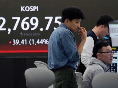 Stock market today: World shares are mixed after Wall St hits fresh records on hopes for rate cuts