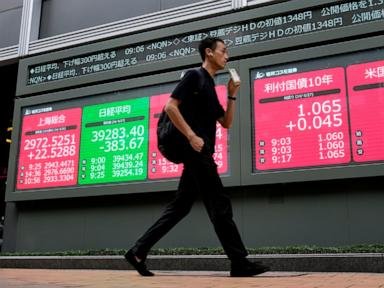 Stock market today: With US markets closed, Asian shares slip and European shares gain